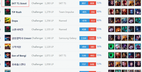 人队关键的 人队关键的