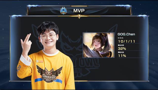 赢得了快船 赢得了快船