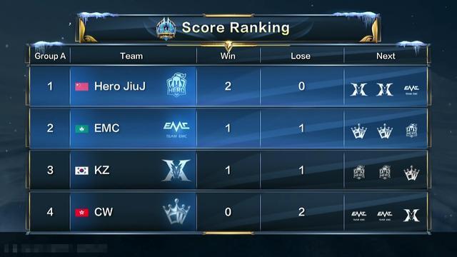 键因素之一 键因素之一